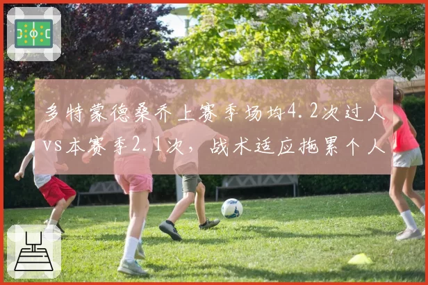 多特蒙德桑乔上赛季场均4.2次过人vs本赛季2.1次，战术适应拖累个人数据